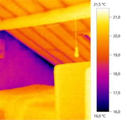 beeld van een warmtescan in een kamer