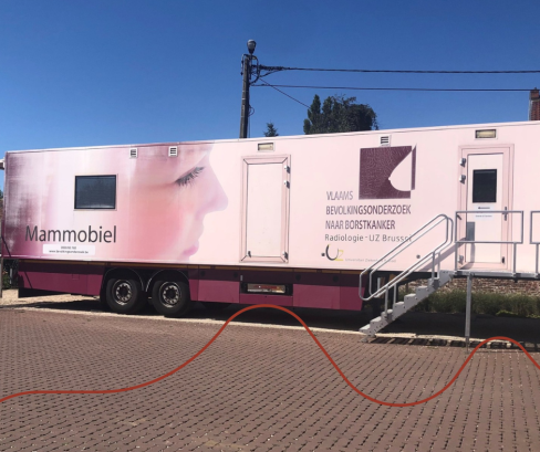 mammobiel - mobiele bus voor screeningsmammografie
